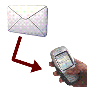 Inviare sms con arduino